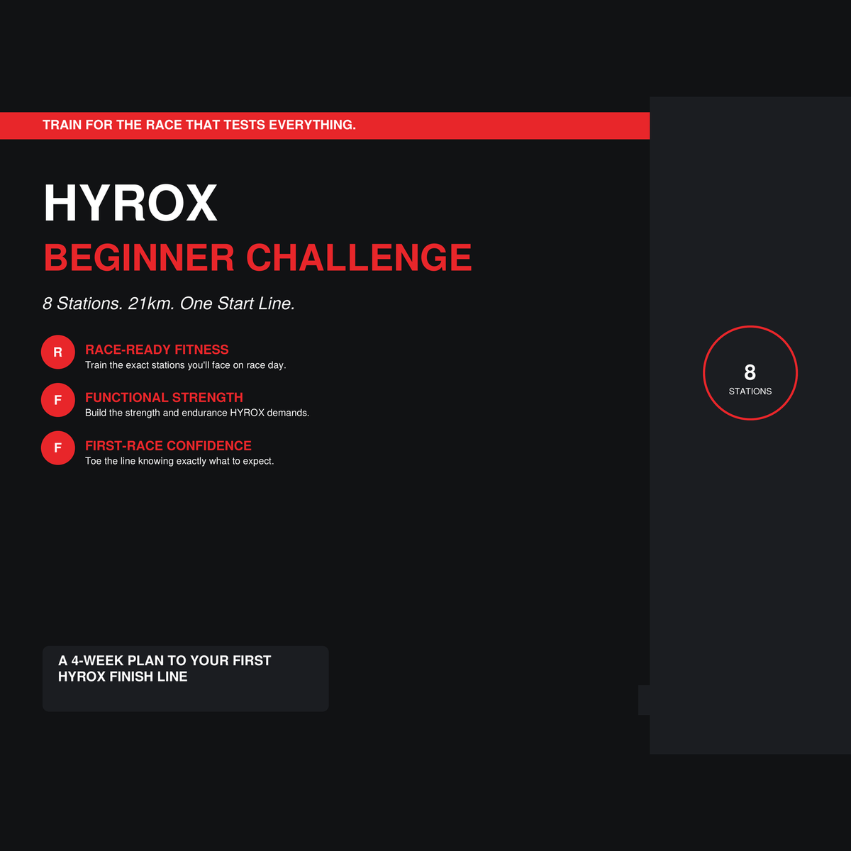 HYROX Beginner Challenge